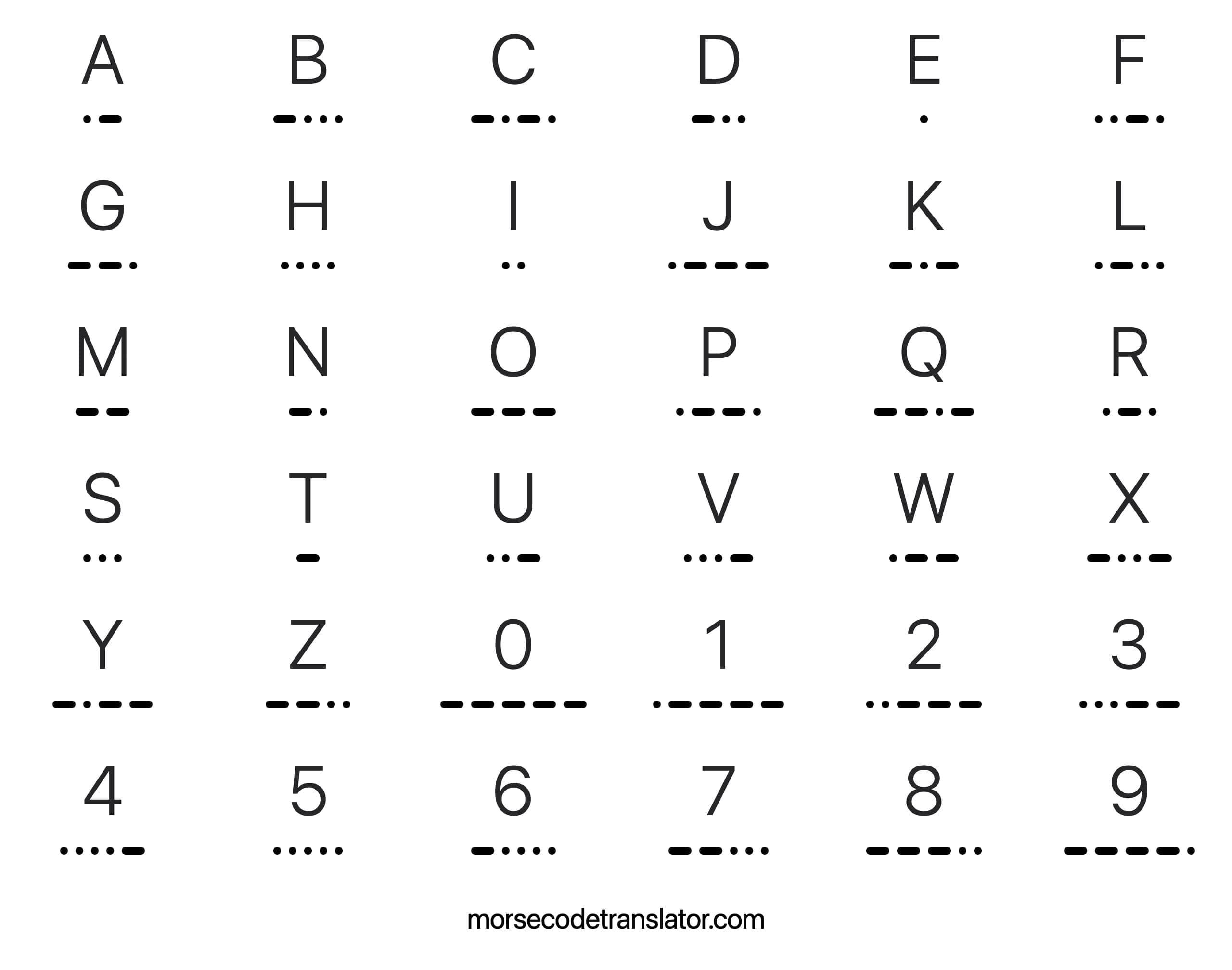 Morse Code